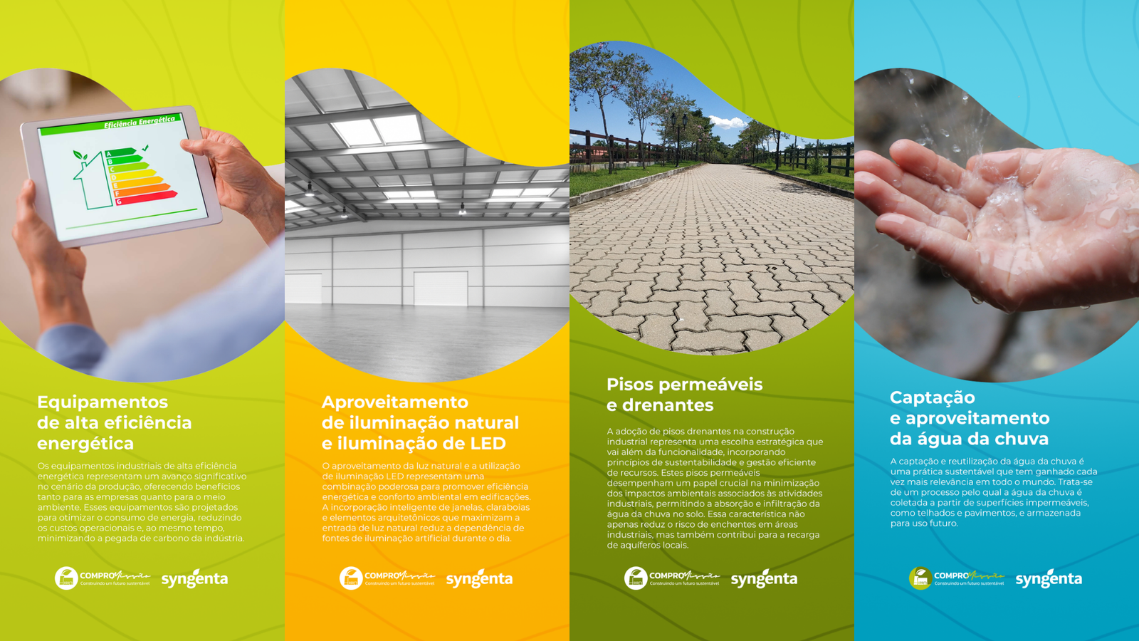 Material audiovisual Syngenta